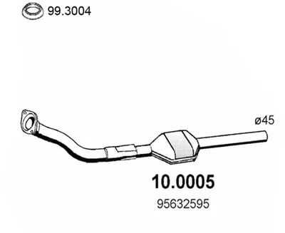 Catalizador ASSO 10.0005