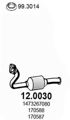 Catalizador Citroën EVASION MPV · Fiat ULYSSE · Lancia ZETA