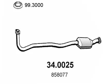 Catalizador Opel VECTRA A · Opel VECTRA B Hatchback · Opel VECTRA B