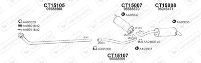 Sistema de gases de escape Citroën BX