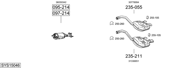 Sistema de gases de escape Volvo V70 III