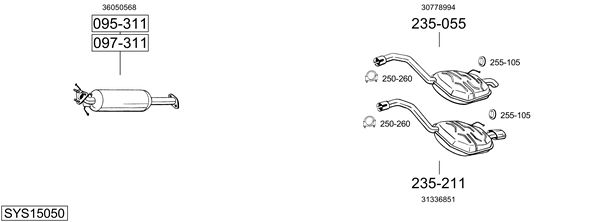 Sistema de gases de escape Volvo V70 III