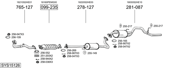 Sistema de gases de escape Honda HR-V