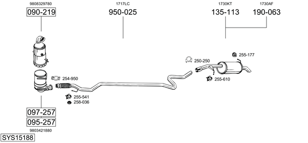 Sistema de gases de escape Peugeot 208 I