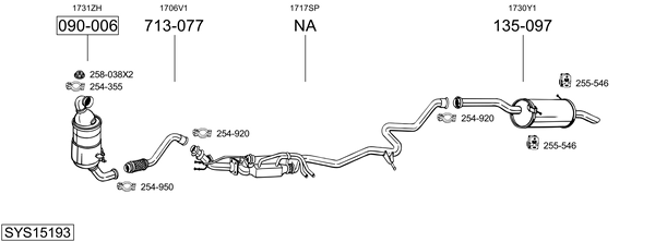 Sistema de gases de escape Peugeot PARTNER Box Body/MPV