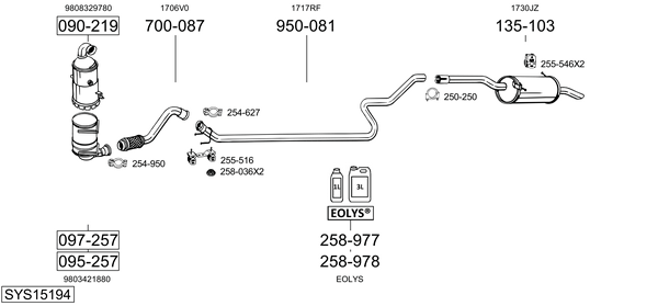 Sistema de gases de escape Peugeot PARTNER Box Body/MPV
