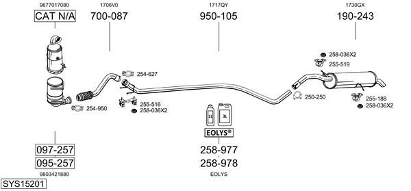 Sistema de gases de escape Citroën C4 II