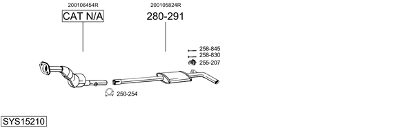 Sistema de gases de escape Renault FLUENCE