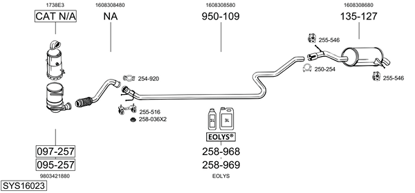 Sistema de gases de escape Peugeot 508 I