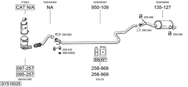 Sistema de gases de escape Peugeot 508 SW I