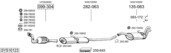 Sistema de gases de escape Lancia ZETA