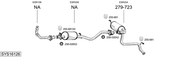 Sistema de gases de escape Land Rover DEFENDER Cabrio