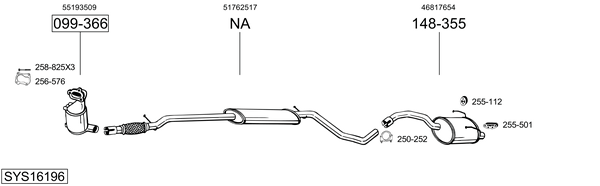 Sistema de gases de escape Fiat PANDA Hatchback Van