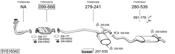 Sistema de gases de escape Renault 19 II