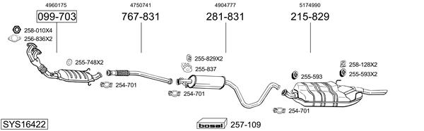 Sistema de gases de escape Saab 900 II Coupe
