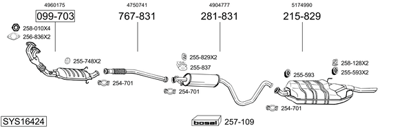 Sistema de gases de escape Saab 900 II Coupe