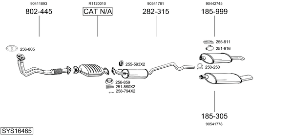 Sistema de gases de escape Vauxhall ASTRA Mk III Hatchback