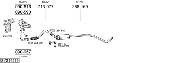 Sistema de gases de escape Peugeot 308 CC