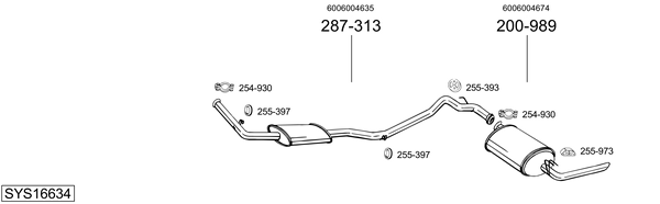 Sistema de gases de escape Renault TRAFIC Bus