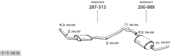 Sistema de gases de escape Renault TRAFIC Van