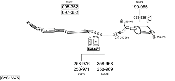 Sistema de gases de escape Citroën C5 III