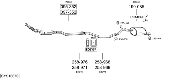 Sistema de gases de escape Citroën C5 III