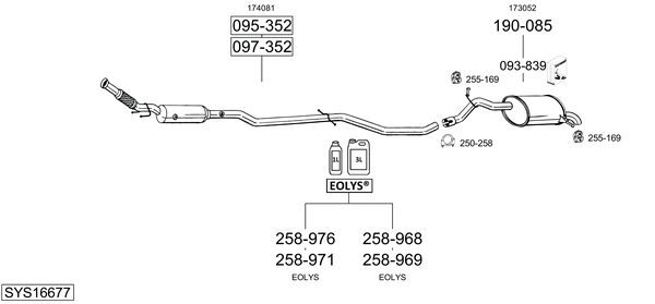 Sistema de gases de escape Citroën C5 III Break