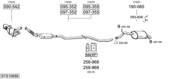 Sistema de gases de escape Peugeot 508 SW I