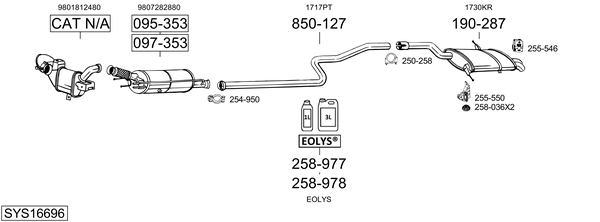 Sistema de gases de escape Citroën C4 GRAND PICASSO I