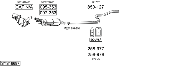 Sistema de gases de escape Citroën C4 PICASSO I MPV