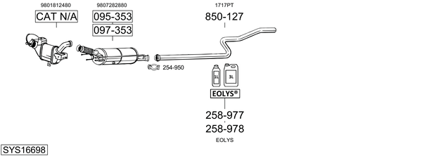 Sistema de gases de escape Citroën DS5
