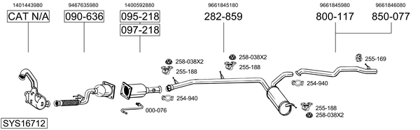 Sistema de gases de escape Fiat SCUDO Van