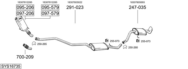 Sistema de gases de escape Bmw 1 Convertible
