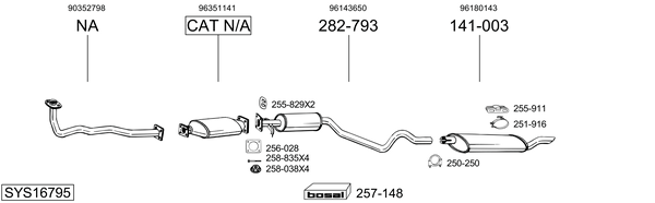 Sistema de gases de escape BOSAL SYS16795