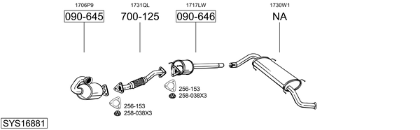 Sistema de gases de escape Citroën JUMPER II Platform/Chassis