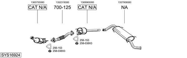 Sistema de gases de escape Fiat DUCATO Platform/Chassis