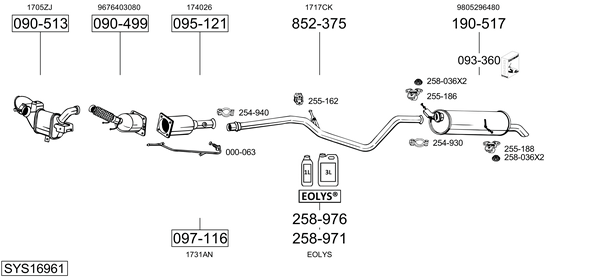 Sistema de gases de escape Citroën C4 I Hatchback Van