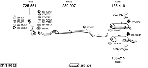 Sistema de gases de escape Citroën SAXO Hatchback van