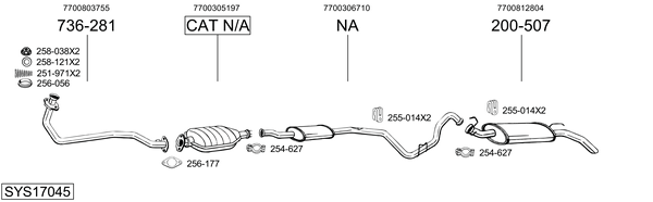 Sistema de gases de escape Renault RAPID Box Body/MPV