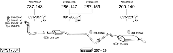 Sistema de gases de escape Renault SUPER 5