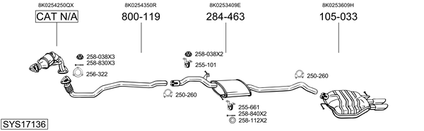Sistema de gases de escape Audi A4 B8