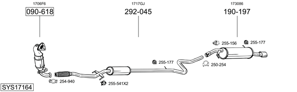 Sistema de gases de escape Peugeot 207 SW
