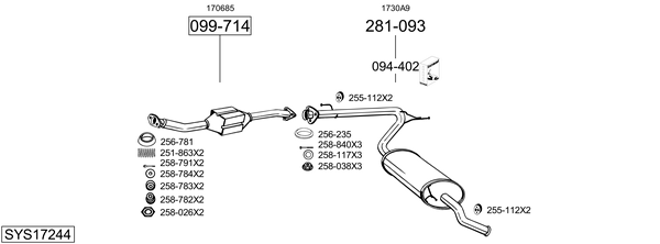 Sistema de gases de escape Peugeot BOXER Platform/Chassis