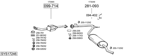 Sistema de gases de escape Peugeot BOXER Platform/Chassis