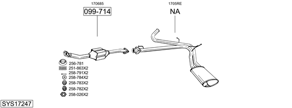 Sistema de gases de escape Peugeot BOXER Platform/Chassis