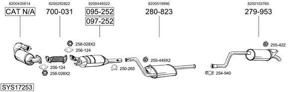 Sistema de gases de escape Renault ESPACE IV
