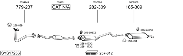 Sistema de gases de escape Opel ASTRA F CLASSIC Hatchback
