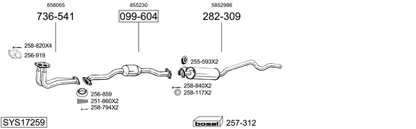 Sistema de gases de escape Opel ASTRA F Convertible