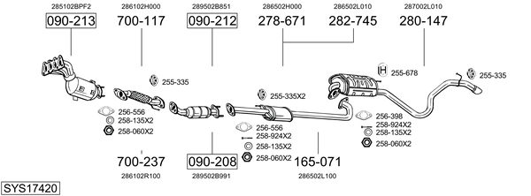 Sistema de gases de escape Hyundai i30