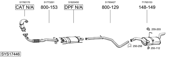 Sistema de gases de escape Fiat STILO